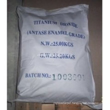 High Quality Titanium Dioxide Supplier, TiO2 Rutile/Anatase Htr628/Hta120